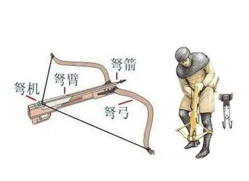 古代最恐怖的致命武器射程能到1000米杀伤力能让敌人闻风丧胆