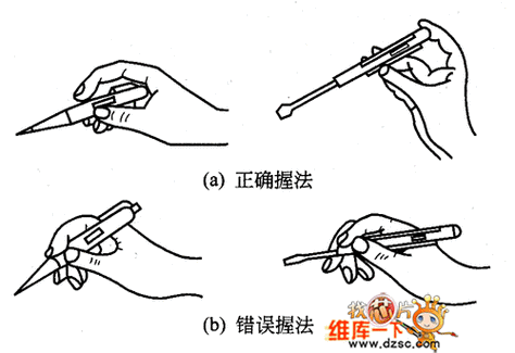 图2  试电笔的使用方法(2)高压验电器 高压验电器又称高压测电器,10kv