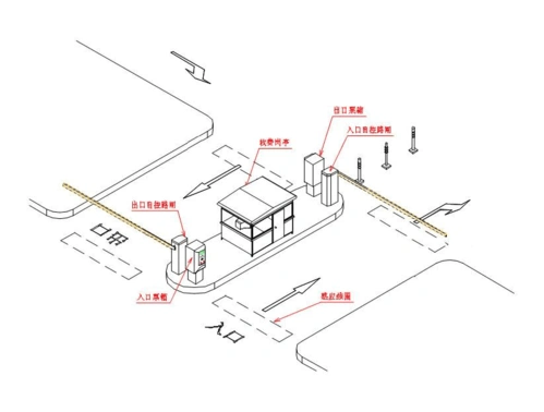 标准版一进一出收费停车场出入口示意图