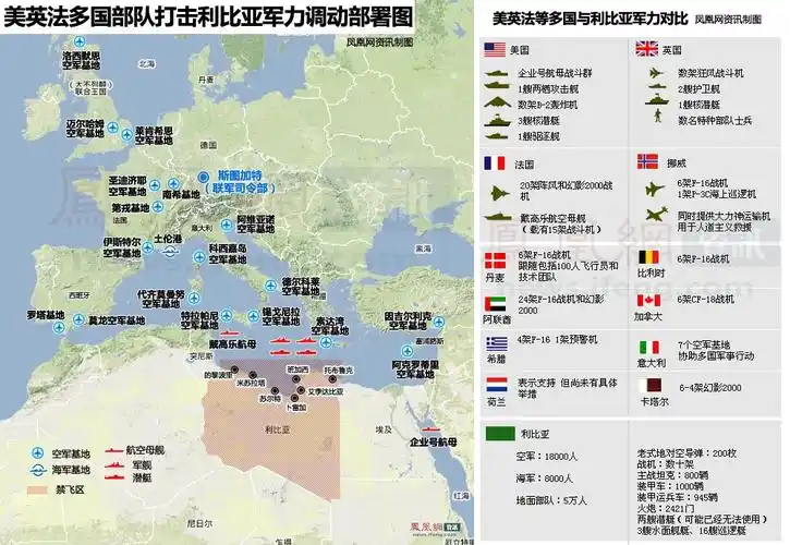 英美法多国部队舰船对利比亚实行海上封锁