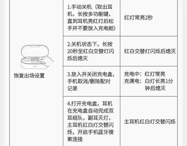 qcyt3蓝牙耳机tws真无线50双耳立体声蓝牙半入耳式运动蓝牙耳机苹果