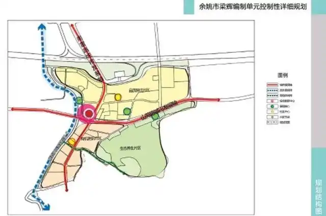 总面积超100公顷!宁波余姚这个地方规划出炉!