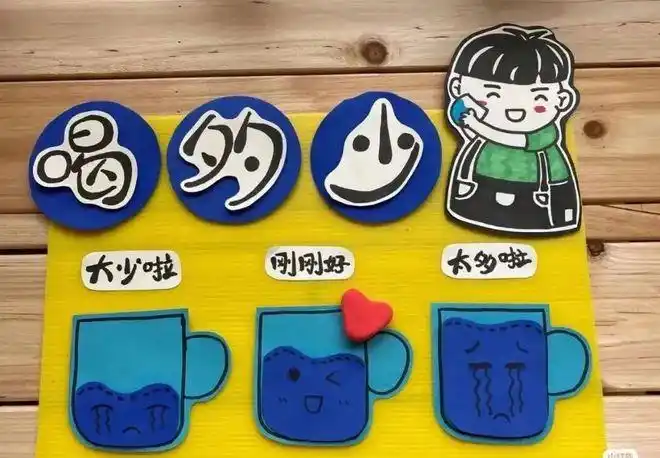 如何让孩子爱上喝水如何科学饮水一天的八杯水怎么喝转给幼师和家长