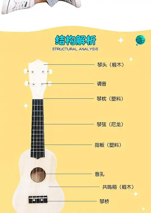 情人节 diy儿童小吉他组装木质绘画乐器彩绘涂鸦手工diy制作乐器 21