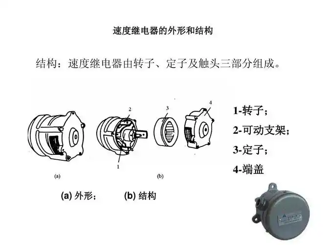 (四)速度继电器ppt