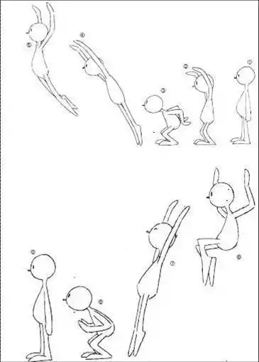 运动姿势简笔画 运动姿势简笔画图解 人体基本运动姿势体侧体转运动简