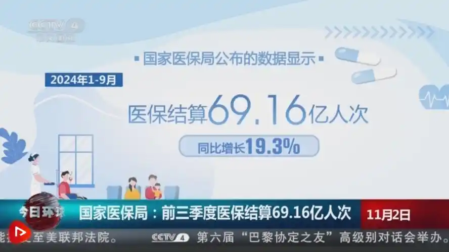 医疗保障"成绩单"医保"小细节"服务"大民生"央视网消息:国家医保局11