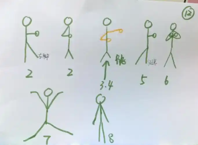 舞蹈动作分解图