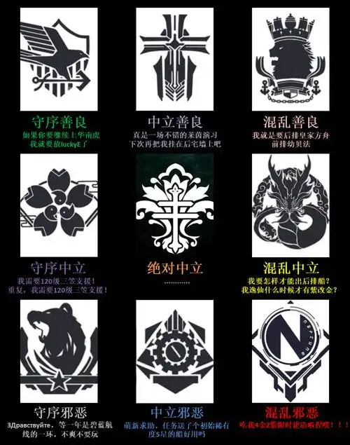 [失智魔方]不知不觉碧蓝已经有九个阵营了啊