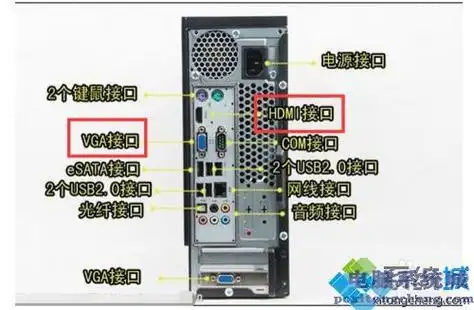 电脑怎么接双显示器台式电脑怎么连二台显示器