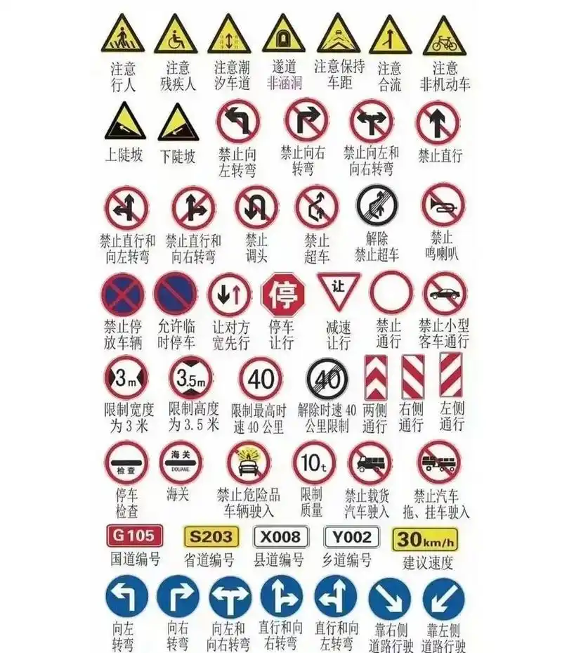 考驾照科目一速记 考驾照科目一速记法(仅供参考) 科目一理论: 能停就