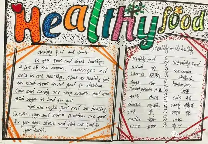 英语健康手抄报