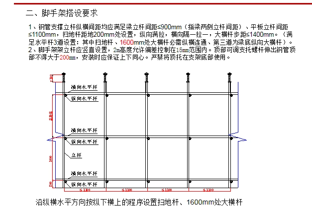 脚手架搭设要求
