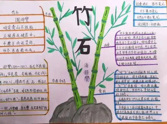 兰里待花开系列拾捌诗词浸润我们用图示笔记学诗词