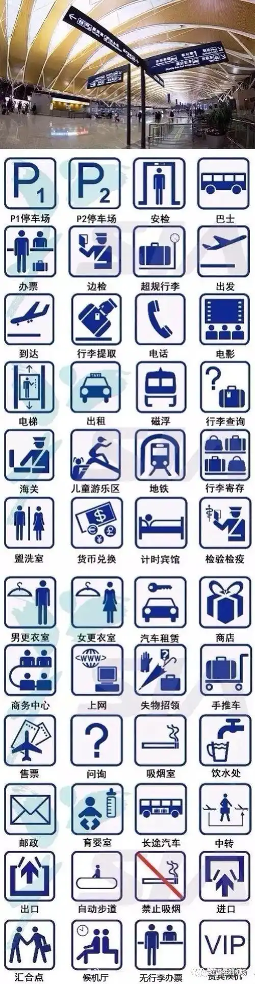 机场标识知多少