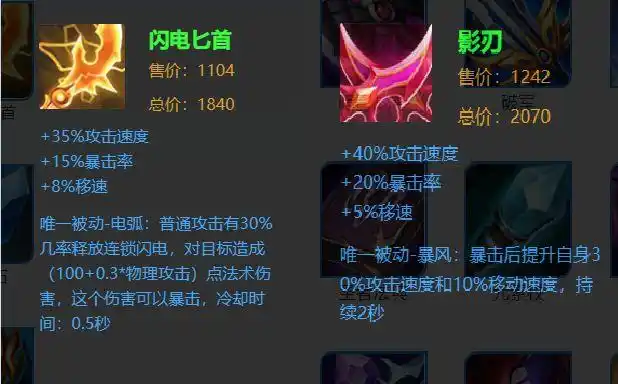 王者荣耀:影刃的属性,优于闪电匕首,为什么很少有射手选择?