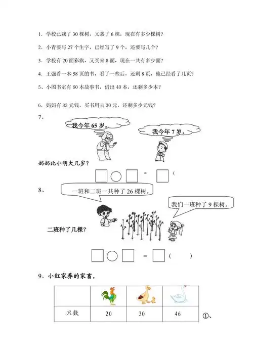 小学一年级下册数学解决问题练习题
