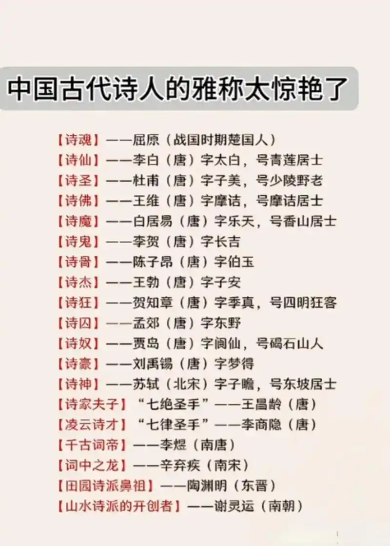 看看古代诗人的封号 诗圣,诗仙,诗鬼,诗佛,诗神等