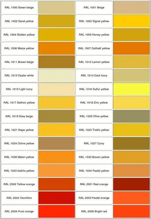 第1页 (共6页,当前第1页) 你可能喜欢 欧标材料 颜色标准色卡 劳尔