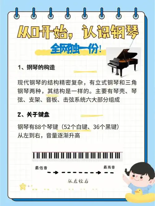 钢琴知识干货分享从0开始认识钢琴