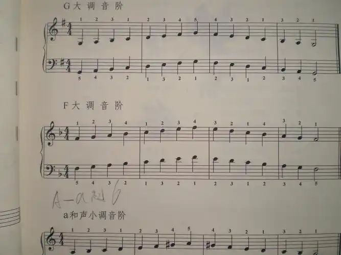 电子琴高低都有,咋弹!_百度知道