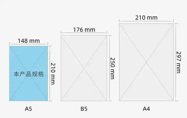 笔记本a5和b5有哪些不同