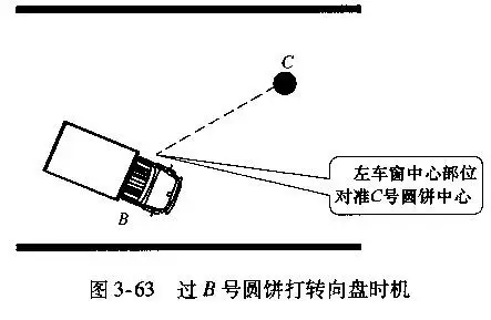 驾考科目二货车通过连续障碍与之相应的技巧