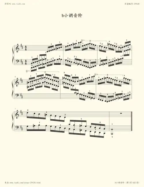 钢琴谱:b小调音阶 考级