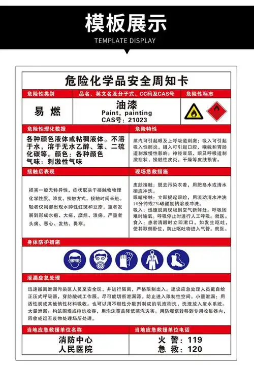 危险化学品安全周知卡仓库危化品标识牌油漆稀释剂油墨硫酸盐酸氧气
