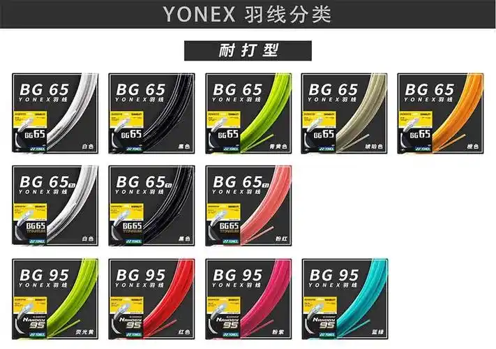 尤尼克斯yonex羽毛球拍线 yy日本进口高弹性速度型比赛训练专业耐打羽