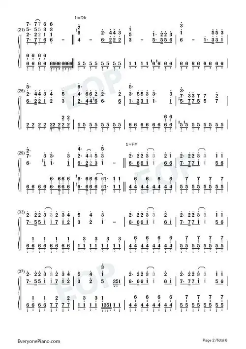 eternal reality-某科学的超电磁炮s op2双手简谱预览2