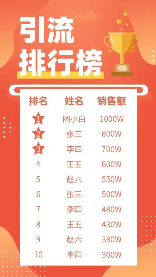 简约渐变引流排行榜微商海报