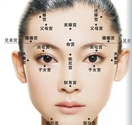 女人纵欲过度会导致面相老气吗知乎