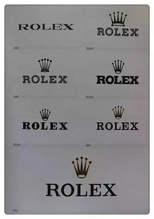 全球知名品牌的logo演变历程