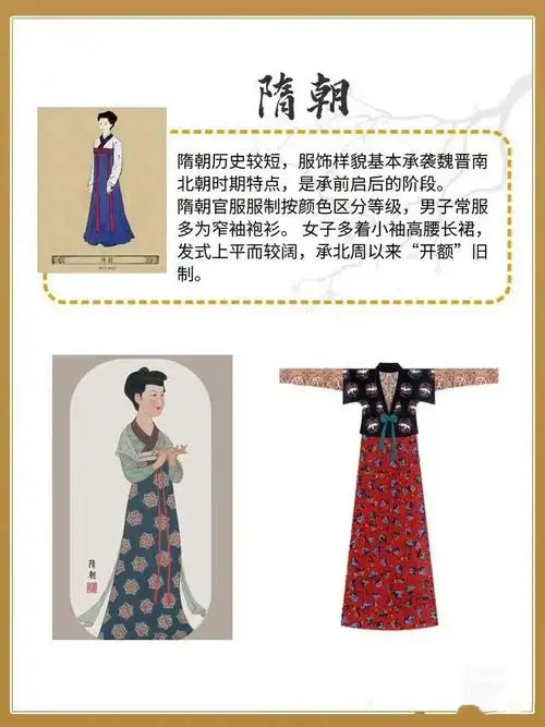 汉服不同朝代时期的演变