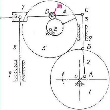 机构运动简图如图所示.