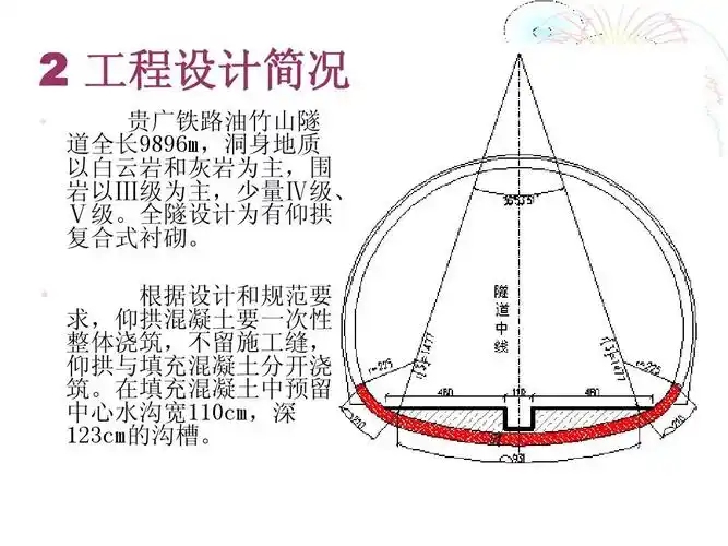 3隧道仰拱模架及沟槽设备的应用ppt