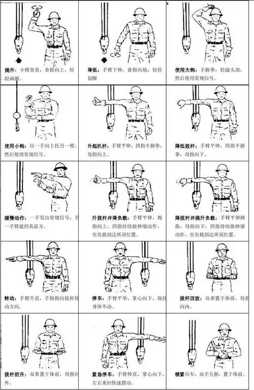 吊车指挥图