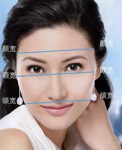 这里顺便科普一下脸型与三宽的关系