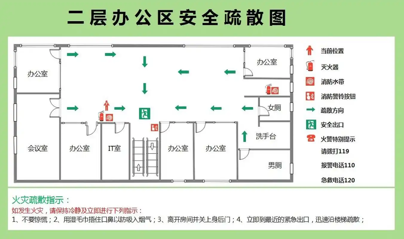 解锁新技能_安全疏散图7099  用到两个软件:亿图图示 图片编辑 1