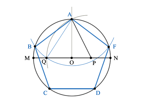 正五边形的画法,含证明