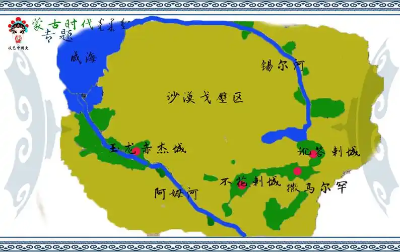 花剌子模国是现在的什么国家