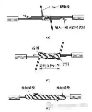 常用导线,电线连接方法_电工电线接线方法图解