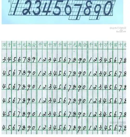 阿拉伯数学手写体