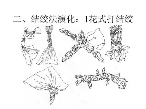 中国民间工艺美术-扎染技法ppt