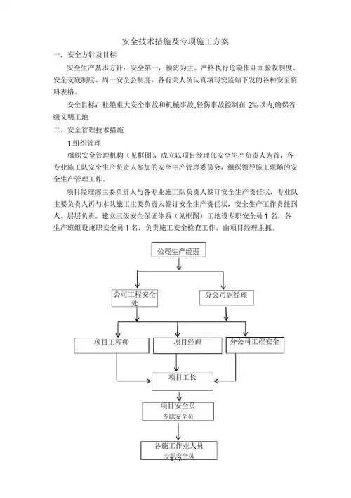 安全技术措施及专项施工方案
