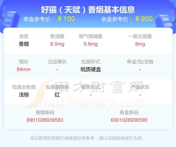 2023好猫香烟超过50元的烟有哪些