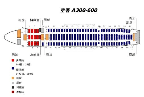 东方航空公司空客,波音机舱内高清晰座位图12张,选座位参考.