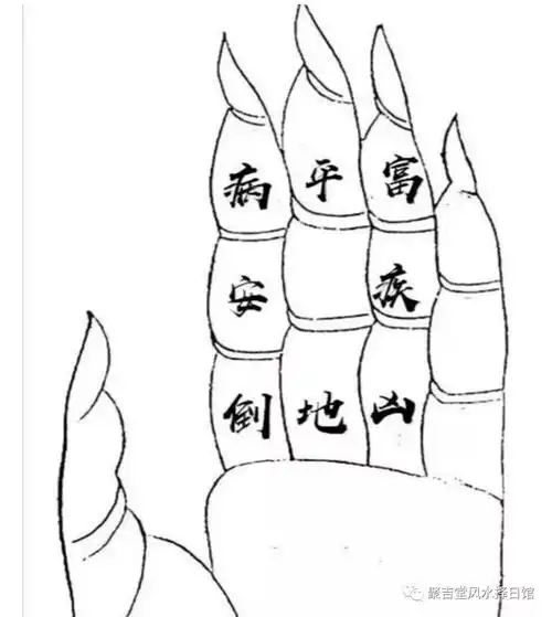 安床周堂:择吉:富,君,图,王,臣.