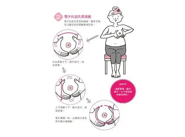 催乳大作战!4按摩步骤促乳汁分泌